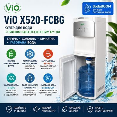 Кулер для воды ViO X520-FCBG